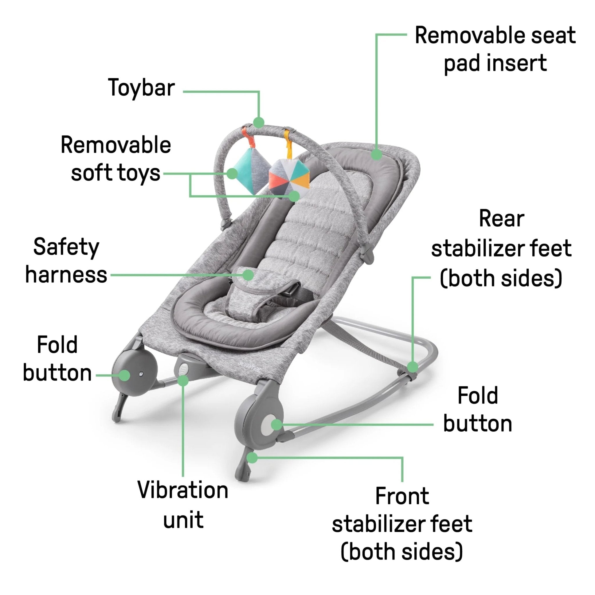 Summer Infant 2 - in - 1 Bouncer & Rocker - Baby Sessions